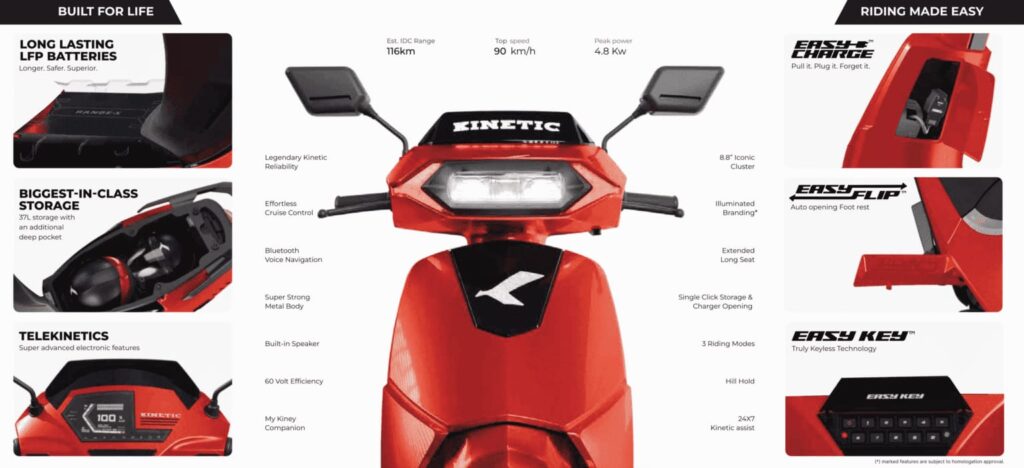 Kinetic DX EV: भारत की सस्ती और टेक्नोलॉजी से भरपूर इलेक्ट्रिक स्कूटर(2025)पूरी जानकारी, कीमत, माइलेज, फीचर्स, स्पेसिफिकेशन और रिव्यू 2 Kinetic DX EV